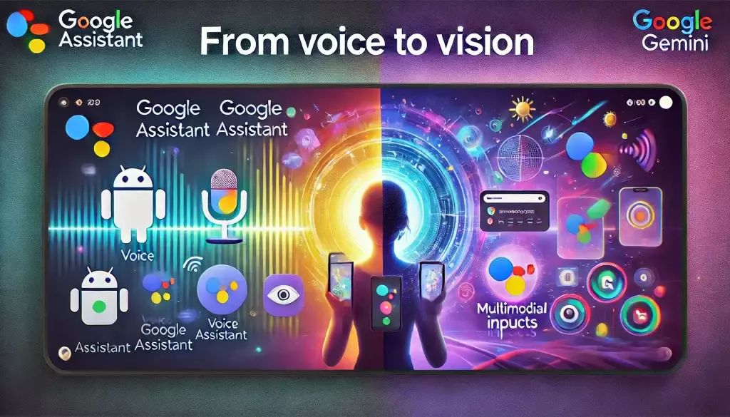 From Voice to Vision